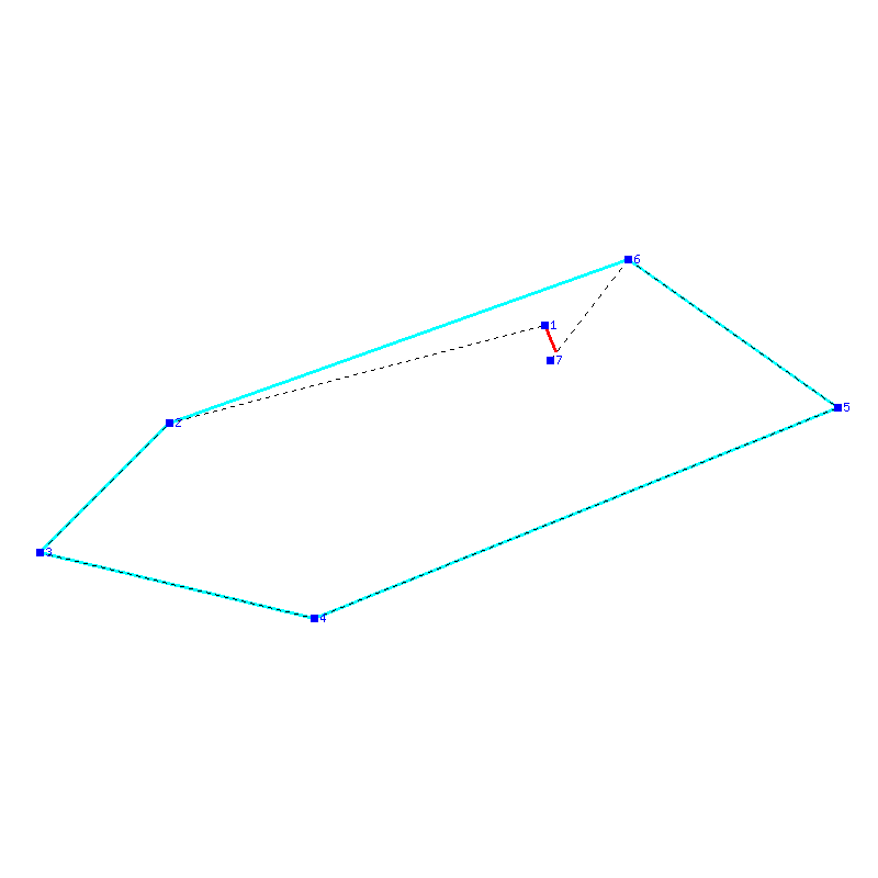 Flugauswertung